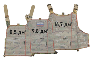 Атом 2.0 сравнение графика.png