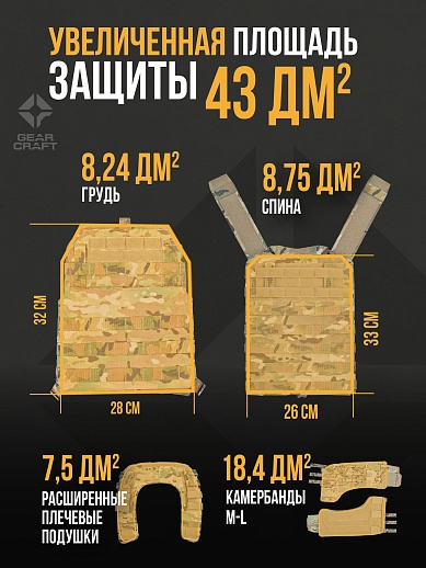 картинка Бронежилет Атом 2.0 Даургар + СВМПЭ Бр1  от магазина gear-craft.ru